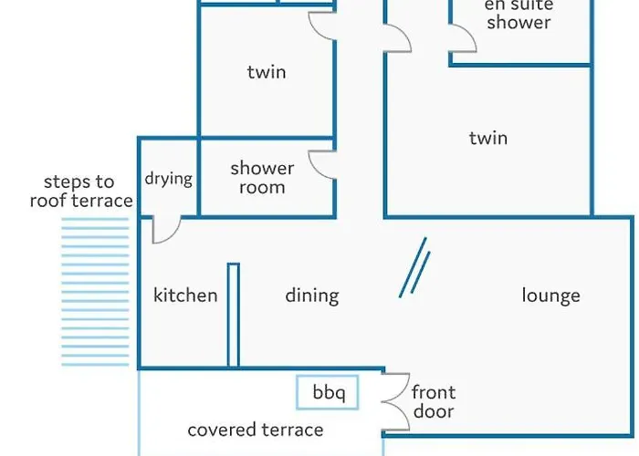 Margaritas By Binibeca